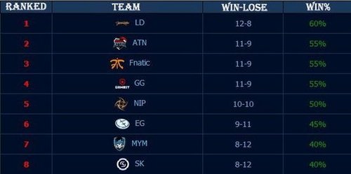 坚实一步 坚实一步