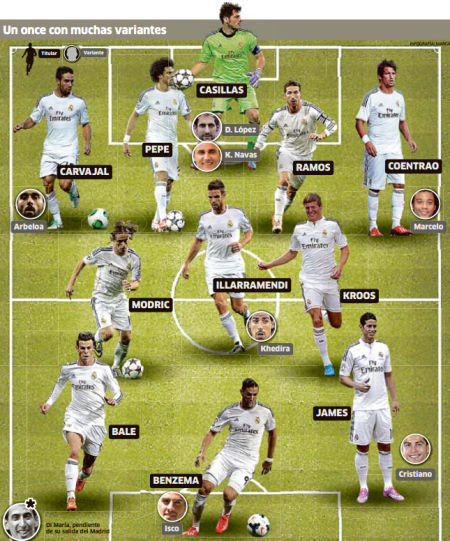 定位球后撤 定位球后撤